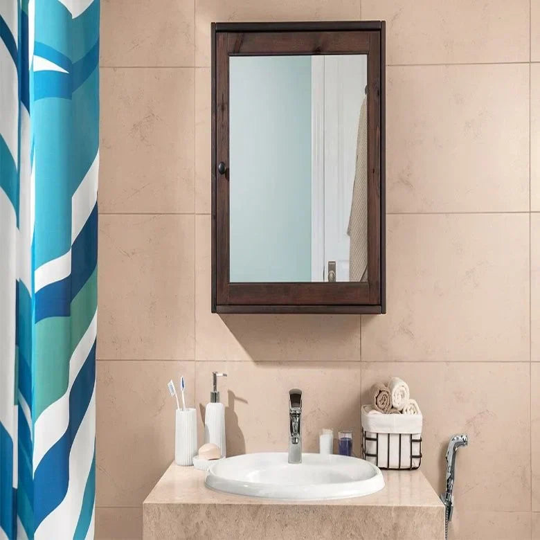 What Is a Powder Room